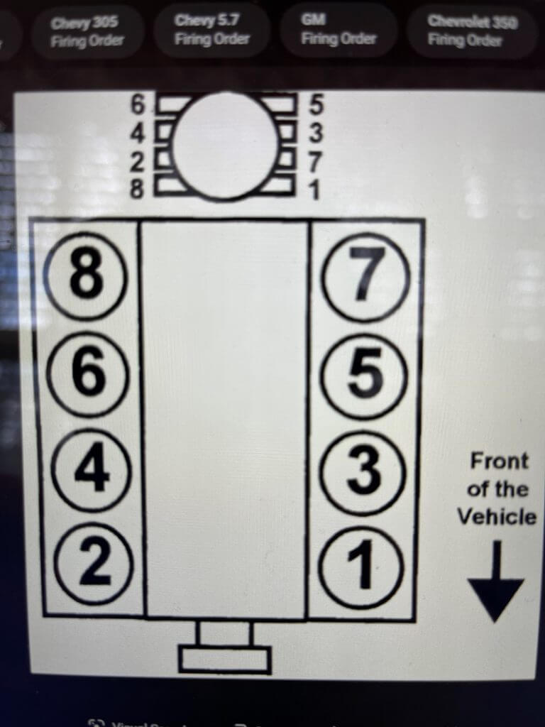 Chevrolet 305/350 Firing Order