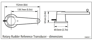 Transducer Dimensions